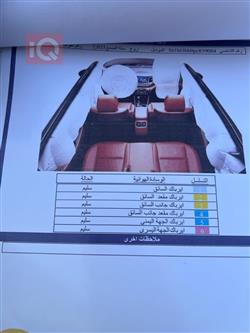 نيسان روج